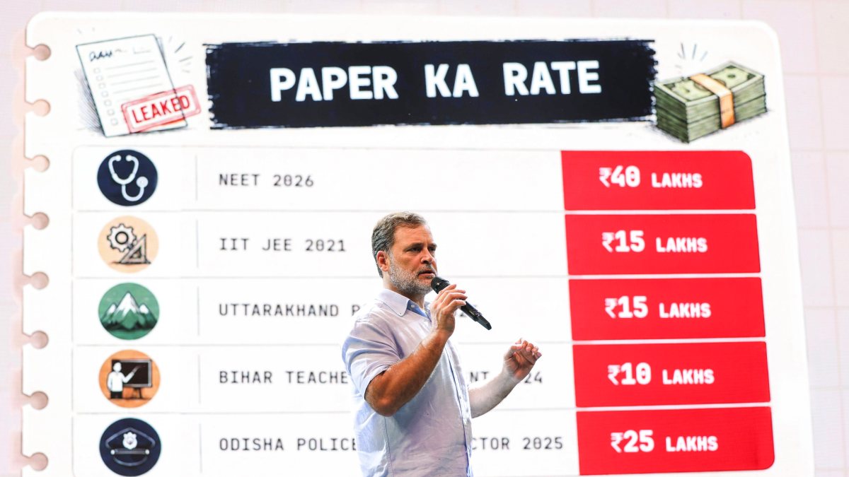 Rahul Gandhi speaks at 'Echo of Students' program in Dehradun